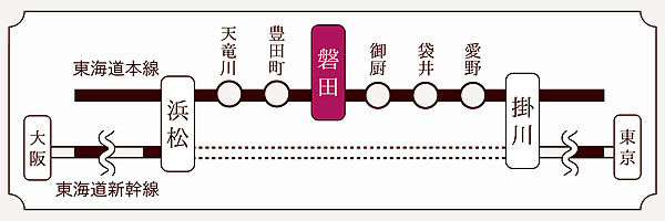 磐田への鉄道路線図